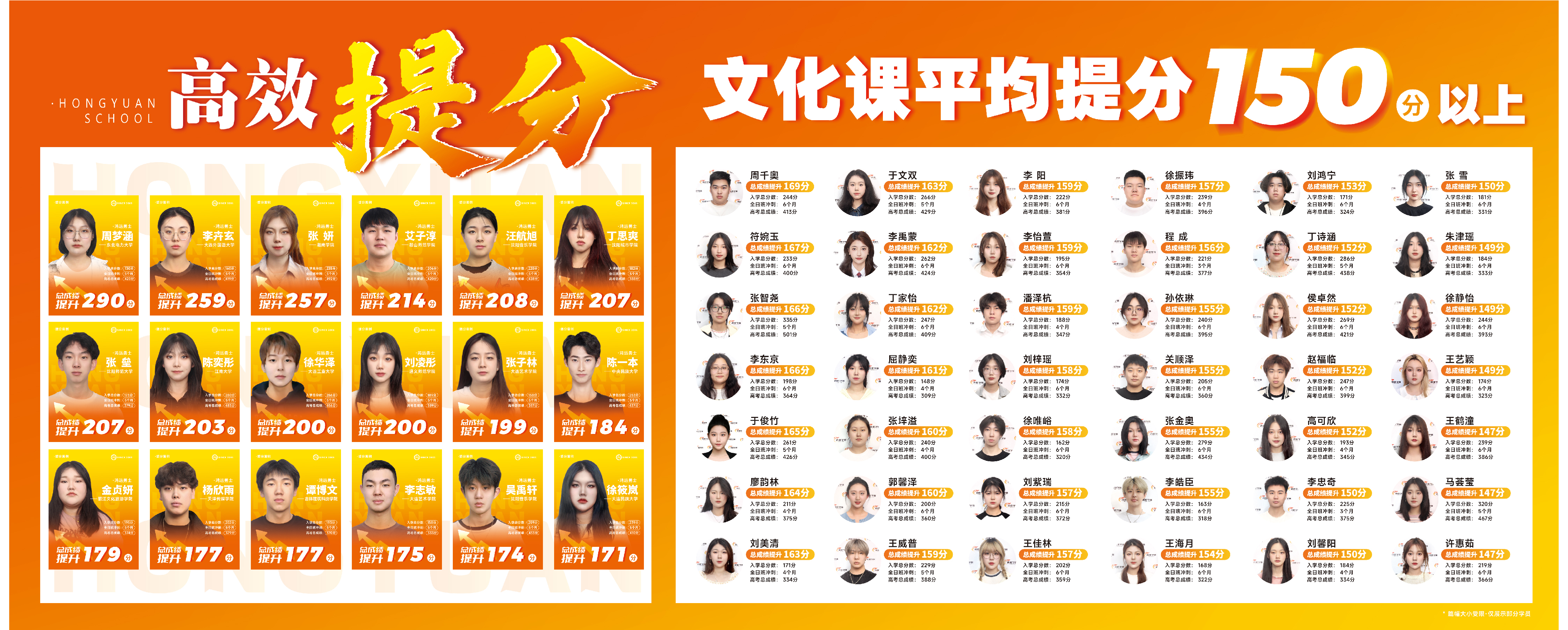 精准高效提分
